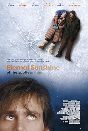 Sil Baştan – Eternal 2004